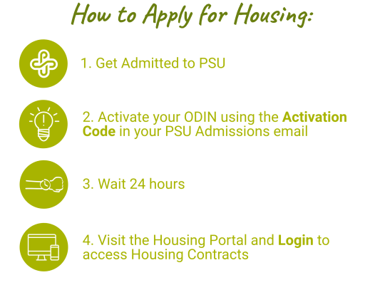 Steps to Apply for Housing 1. Get Admitted to PSU 2. Activate your ODIN using your Activation Code in the PSU Admissions letter 3. Wait 24 hours 4. Visit the Housing portal and login using your ODIN